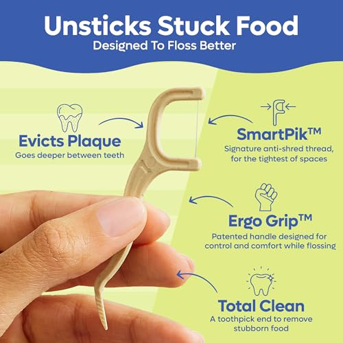 Smartlifeco Eco-Friendly Dental Floss Picks (50Ct) - Flossers Made With Straw Wheat Superior Anti-Shred Thread For Tight Gaps Tooth Pick Stick For Adults Soft On Gum & Teeth Vegan Mint