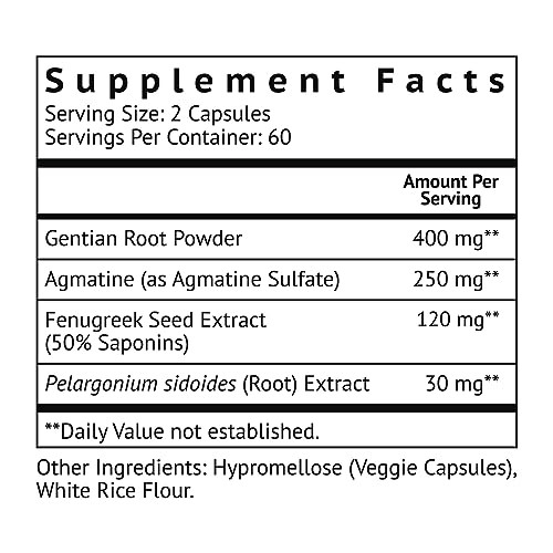 Biolor Hungerup - Appetite Stimulant (With No Artificial Fillers) - Effective Weight Gain Pills With Fenugreek Extract To Increase Appetite And Gain Weight