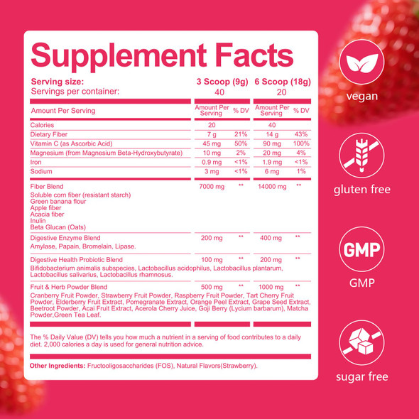 Migcopat 14G Fiber Supplement With Probiotics Prebiotics Digestive Enzymes Vitamin C Magnesium Fruit&Herb Powder Fiber Powder For Digestive Health & Skin Health No Sugar Strawberry 40 Serv