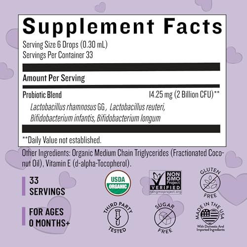 Legendairy Milk Baby Probiotic Drops Organic - Colic And Gas Drops For Newborns & Toddlers - Digestive Support Constipation Relief - Toddler Probiotic Supports Occasional Diarrhea & Gas 33 Servings