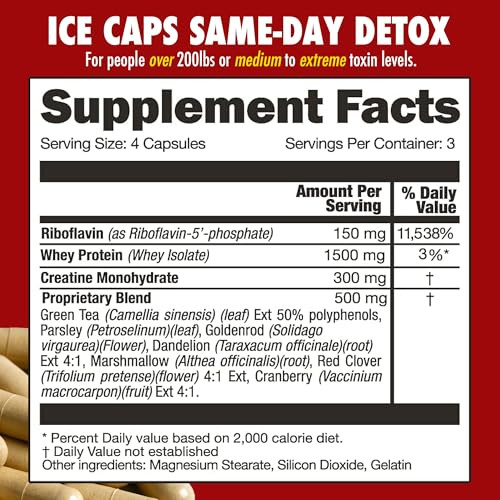 Rescue Detox - Ice Caps - 12Ct | Concentrated Cleansing Capsules