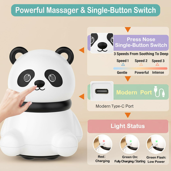 Aypvora Mini Handheld Massager, Small Handheld Massager For Whole Body, Shoulders, Neck, Back, Leg, Pain Relief & Relaxation - Panda s (White)