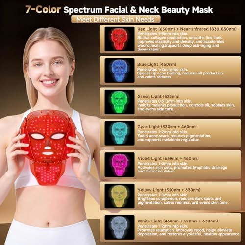 Aiheu Red Light Therapy Mask For Face And Neck, Cordless Led Facial Mask For Face Light Therapy With 850Nm Infrared & 630Nm Red Light, Infrared Therapy For Face Skin Care Mask For Home Travel Yoga Sleep Use