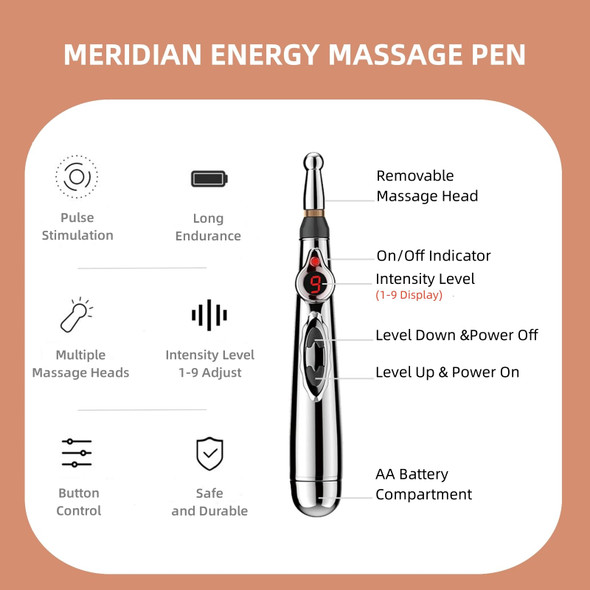 Uyghhk 5-In-1 Massage Acupuncture Pen, Electronic Pain Relief Therapy, Meridian Energy Massager Pen Self Massage Tools Muscle Healing With Massaging Gel