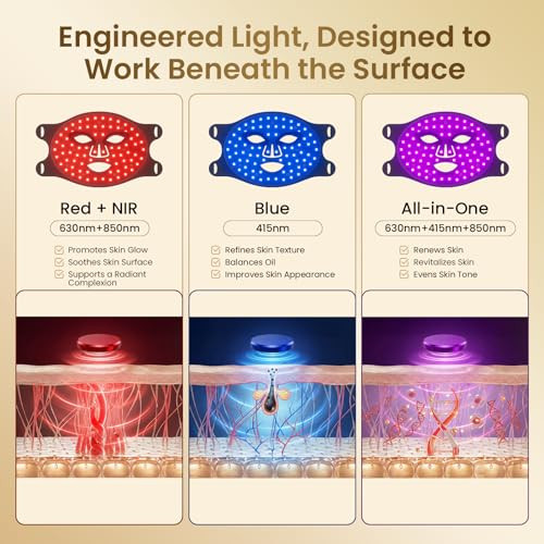 Toyxe Red Light Therapy For Face, Wireless Led Face Glow Mask With 850Nm Near-Infrared Red Light (Nir) Therapy Device, Rechargeable Portable Design For Home & Travel (Pink)