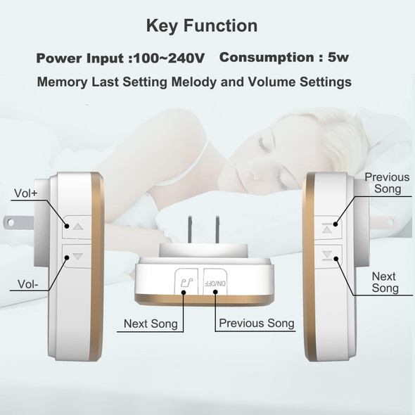 Unionow White Noise Sound Machine 36 Relaxing Sounds Including Natural Soothing Sounds And Sleep Noise Speaker For Home Office Hotel 'Toilet 'For Portable Travel. (Light White Smal)