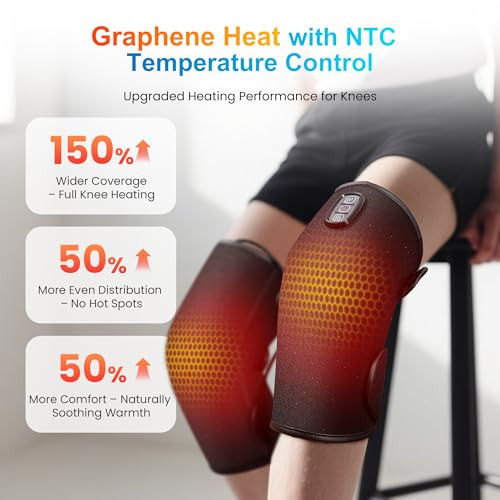 Comfier Heated Knee Massager With Vibration, Graphene Heating Knee Wrap With 5 Modes, Adjustable Size For All User