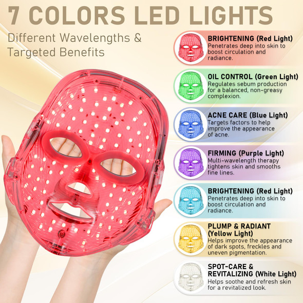 Zorendi Red Light Therapy For Face,7-1 Colors Led Face Mask Light Therapy,Skin Care Mask,Cordless & Rechargeable
