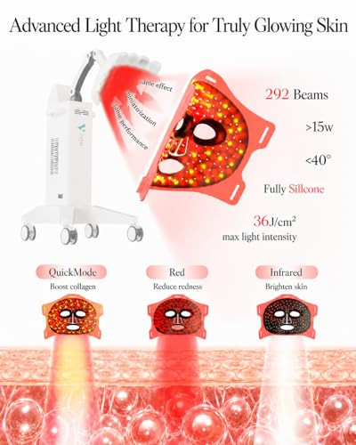 V Vym By Clinmate Infrared Light Therapy For Face 36J/Cm High Energy 292 Light Spot 3 Light With 830Nm Nir 633Nm Red 590Nm Amber Wireless Rechargeable 18Wh Red Light Mask For Glowing Skin Gen Pink 4.6Oz