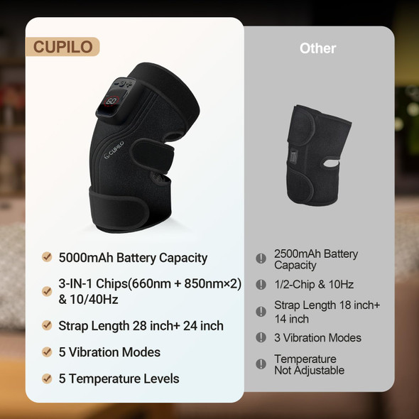 Cupilo Red Light Knee Massager With Heat & Vibration, Fsa Eligible Hsa Heated Knee Brace, 5 Light Levels & 5 Vibration Modes, 70 Triple-Chip Red Lights For Knee Elbow, Cordless Knee Wrap For Home