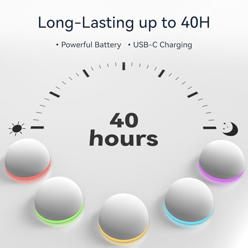 Idealsleep Mini Portable Sound Machine Battery White Noise Machine 12 Colors Night Light 30 Sleeping Sounds Brown Noise Pink Noise For Baby Kids Adults Dogs 4 Timer Memory Function For Home Travel Office