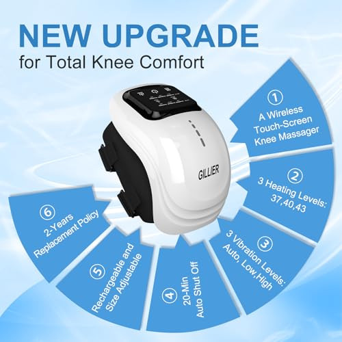 Pqsnz Knee Massager Smart With Heat, Red Light And Massage Therapy, 3 Vibration Modes And 3 Heating Levels, 2026 Updated Edition, Led Vitality Joints Knee Massager, s For Grandma & Grandpa, White