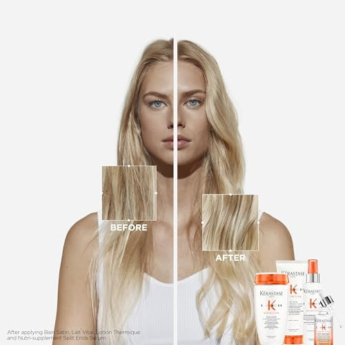 Kerastase Nutritive Hydrating Scalp Serum For Dry Hair - With Niacinamide And Vitamins Moisturising And Revitalising Fast Absorbing And Non Greasy 90 Ml