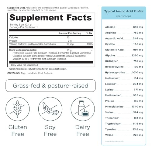 Ancient Nutrition Collagen Peptides Powder Multi Collagen Protein Women & Men Vitamin 40 Stick