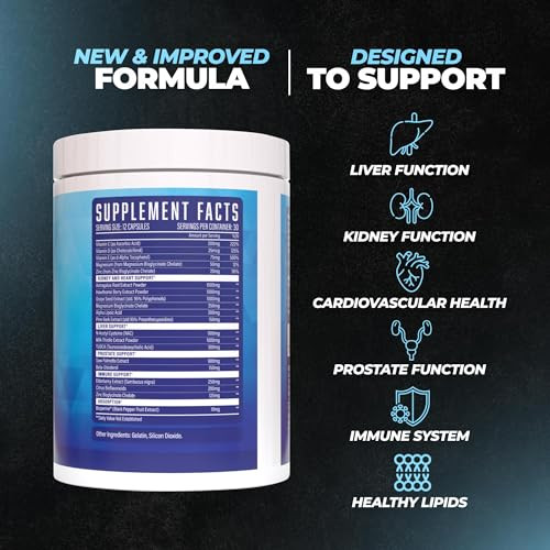 Huge Supplements Defend Cycle Support 360 Capsules