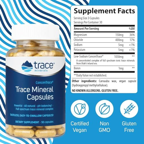 Trace Minerals Concentrace 90 Capsule
