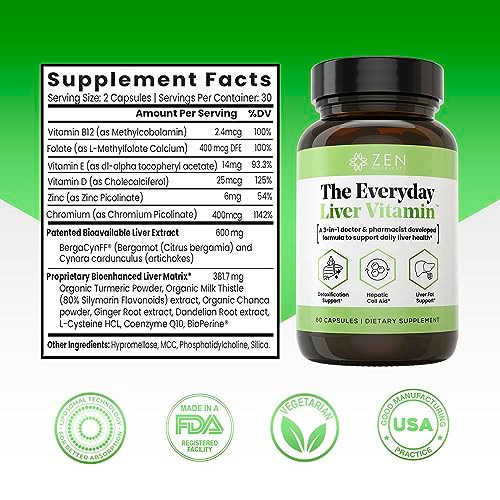 Zen Nutrients The Everyday Liver Vitamin