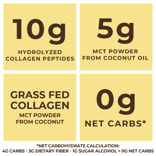 Left Coast Performance Keto Vanilla MCT Collagen Powder and Keto Unflavored MCT Collagen Powder