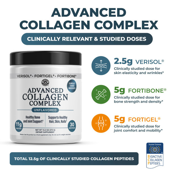 Left Coast Performance Advanced Collagen Complex Powder – VERISOL® FORTIBONE® & FORTIGEL® for Hair Skin Bone & Joint Support – Clinically Studied Ingredients – Grass-Fed Hydrolyzed Collagen Peptides – 30 Servings