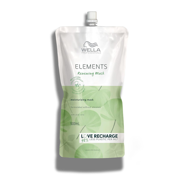 Wella Professionals Elements Silicone Free Renewing Moisturizing Hair Mask For All Types Normal to Oily Scalp Fl oz
