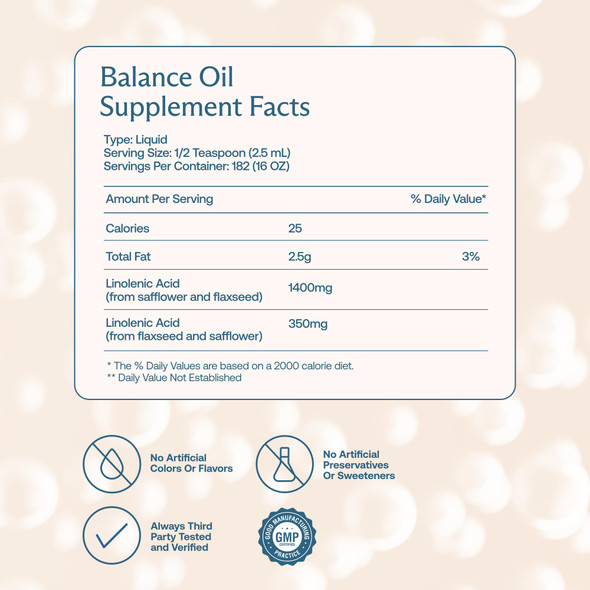 BodyBio  Balance Oil 180 softgels