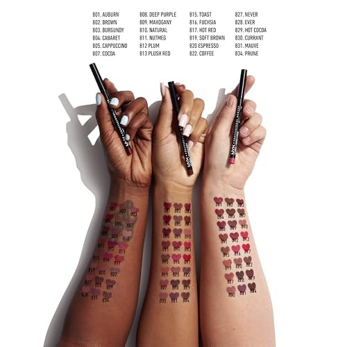 Nyx Professional Makeup Slim Lip Pencil LongLasting Creamy Lip Liner Pink 0.04 Oz