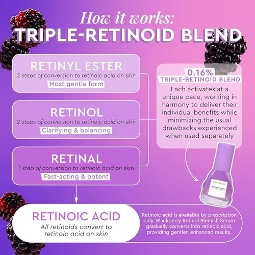 Glow Recipe Gentle Blackberry Retinol Serum Korean Retinol Night Serum For Sensitive Skin 30Ml