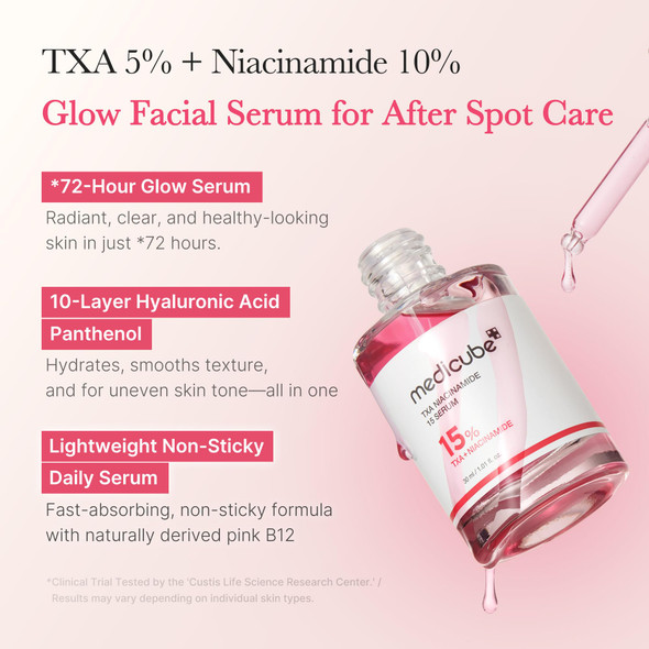 Medicube Txa+Niacinamide 15% Glow Serum Lightweight Daily Serum For Uneven Skin Tone 1.01 Fl.Oz