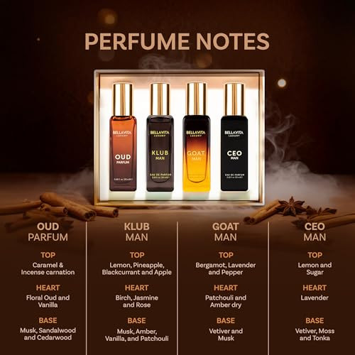 Bella Vita Luxury Bellavita Luxury MenS Perfume Set With Ceo Man G.O.A.T. Klub 20Ml