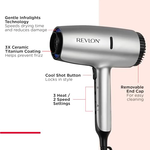 Revlon Dry Max Hair Dryer With Diffuser For Natural Curls Prevents Frizz Speeds Drying Time And Reduces Damage Plus Concentrator For Precise Styling 1875 Watts Silver