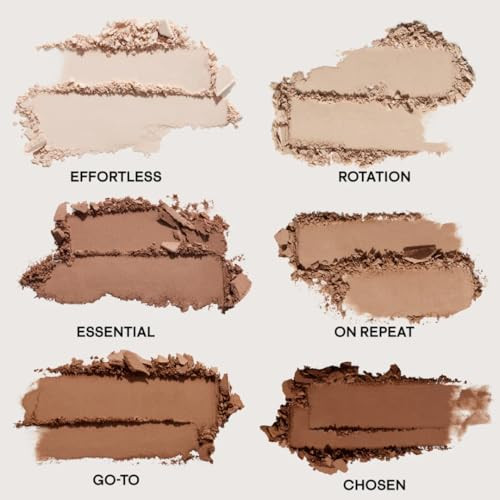 Patrick Ta Light Major Dimension Essential Artistry Edit Shadow Paletteideal For Natural And Professional Makeupvegan Powder
