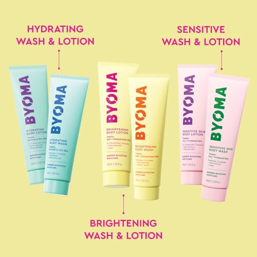 Byoma Body Care Trial And Travel Kit 6Piece Set