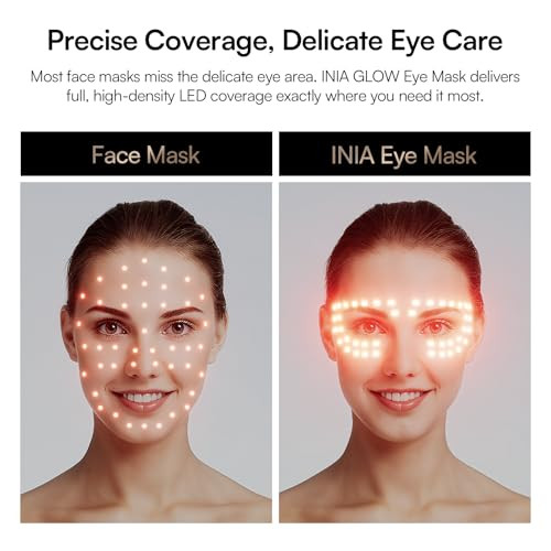 Inia Red Light Therapy Eye Mask For Precision Care 850Nm Nir Cryotherapy4Week Visible Results Undereye Cooling 96 Leds Target Dark Circles Puffiness Fine Lines Forehead And Crows Feet