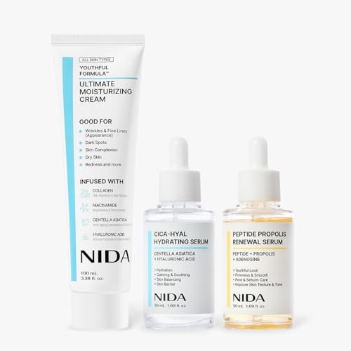 Nida Youthful Skin Bundlemoisturizing Cream Hydrating And Renewal Serumscomplete Set For Skinhydration Wrinkles Fine Lines Dark Spots Redness