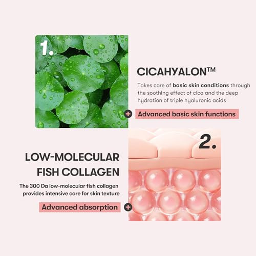 Vt Cosmetics Cica Collagen Essence 300Da Collagen Extract And Peptide Complex For Firming Plumping And Improving Skin Elasticity. Korean Skincare Pink Collagen Serum