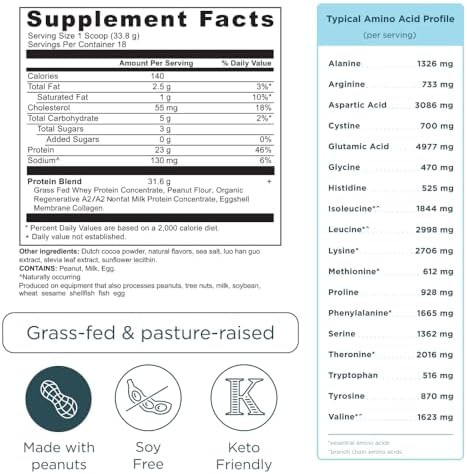 Ancient Nutrition Grass Fed Whey Protein, Collagen - Chocolate Peanut Butter - 18 Servings