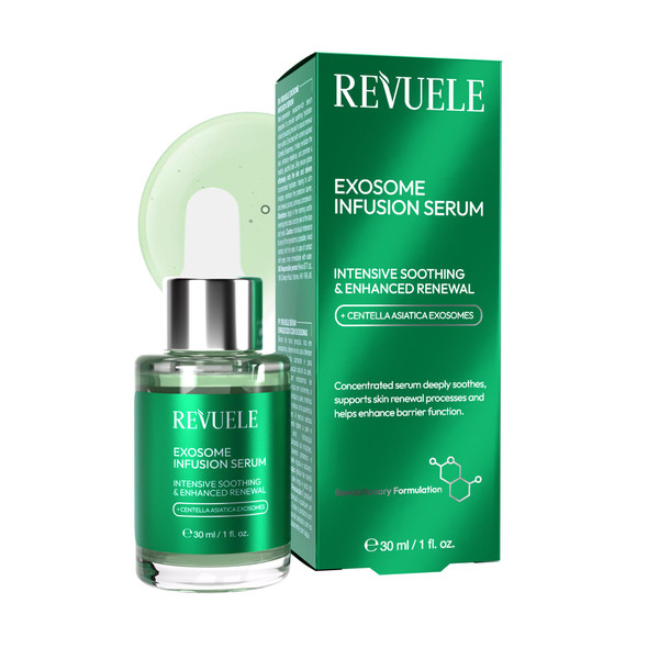 Revuele Exosome Facial Serum " 1.01 Fl.Oz Exosome Shot AntiAging Face Seum Centella Exosomes Moisturizing And Hydrating Firming Fine Lines Korean Skincare