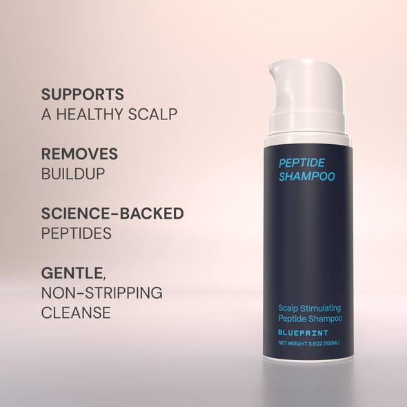 Blueprint Bryan Johnson Peptide Shampoo – 8-Peptide Scalp Treatment with VEGF, Caffeine, Menthol & Arginine – Fragrance-Free & Gentle Formula for Fuller-Looking, Stronger Hair (3.5oz) (Pack of 2)