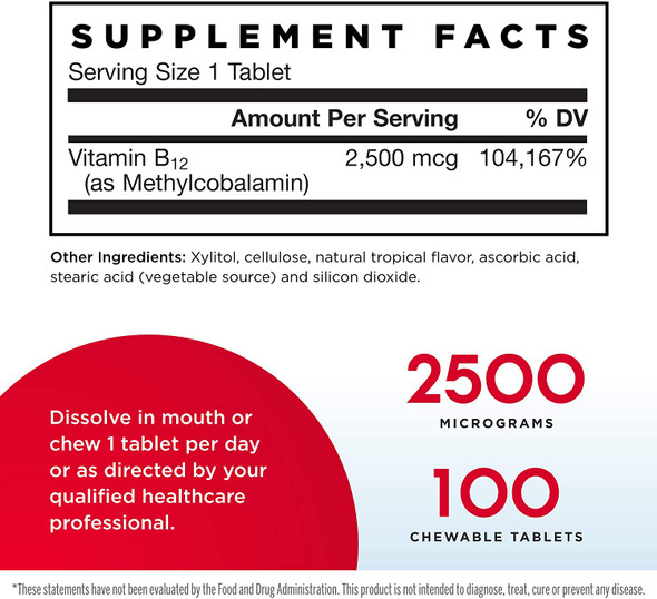 Supplement facts