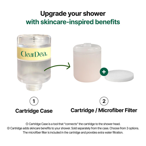 Cleardea Glow On And On Pdrn & Vitamin B12 Shower Cartridge Vitamin C Infused Cartridge Easy OneTouch Installation (Case)