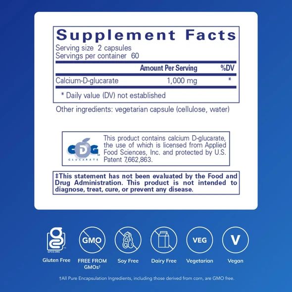 Pure Encapsulations Calcium-D-Glucarate
