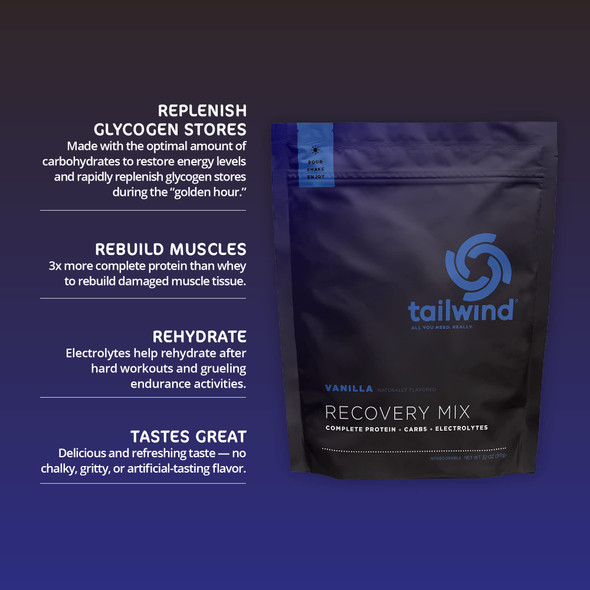 Tailwind Nutrition Rebuild Recovery 15 Serving Vanilla. Resealable Bag. Vegan with Complete Protein