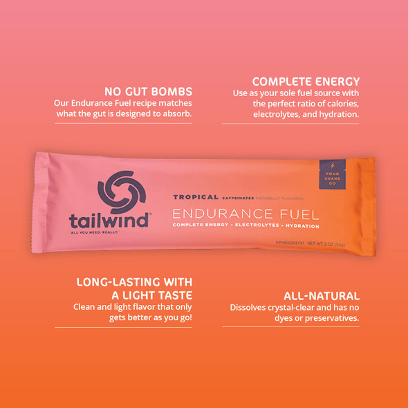 Tailwind Nutrition Endurance Fuel 12 Stick Packs Tropical Buzz - Caffeinated
