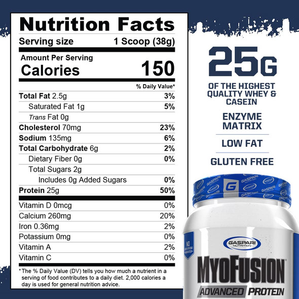 Gaspari Nutrition Myofusion Advanced Protein, Protein Blend with Whey Protein, Casein Protein and Isolate Protein, Low Fat and Gluten Free (4lbs, Milk Chocolate)