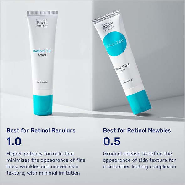 Obagi Retinol 1.0 Cream 28 G