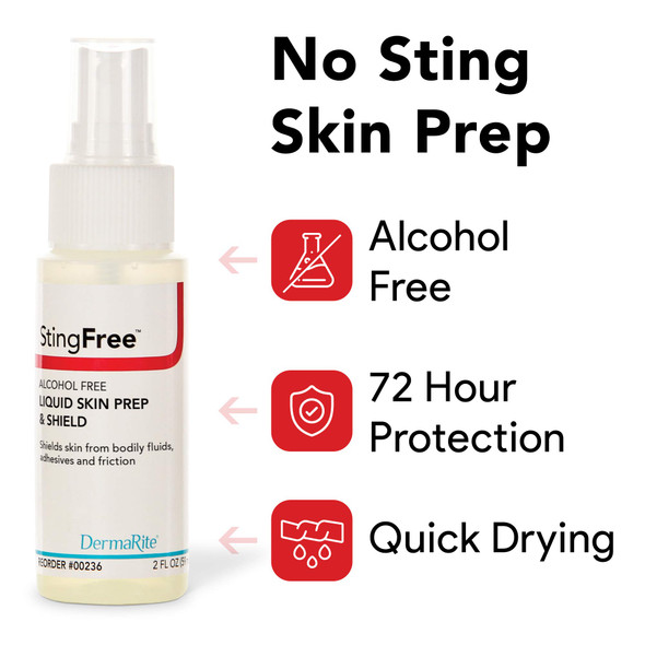 StingFree Alcohol Free Skin Prep Spray 3 Pack  2 oz Spray Bottles  Liquid Barrier Skin Shield 72 Hour Protection  Skin Protectant Spray Shields Skin from Bodily Fluids Adhesives Friction