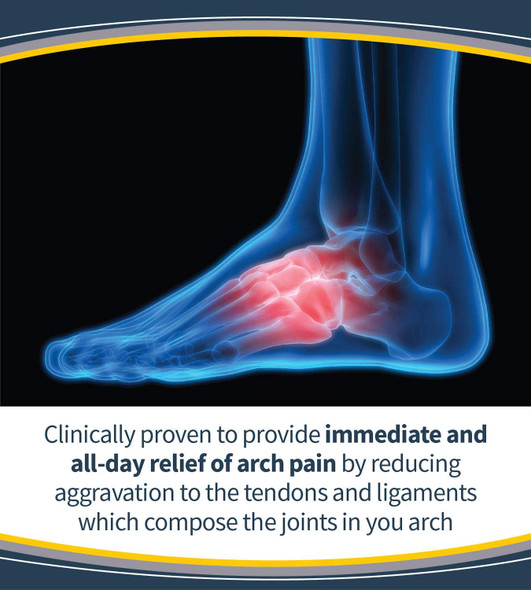 Dr. Scholls ARCH Pain Relief Orthotics Insoles for Women 6-10 1 Pair Shoe Inserts