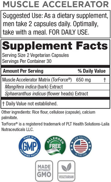 Muscle Accelerator by Purity Products  650 mg Patented  Clinically Tested Muscle Accelerator Blend of Ayurvedic Herbal Extracts Promotes Strength Endurance  Muscle Growth  60 Veg Caps 2