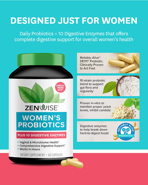 Zenwise Probiotics for Women  Probiotics  Digestive Enzymes for Vaginal Health and Daily Gut Flora Health. Reliably Alive Probiotics for Digestive Health Wellness  60 Count