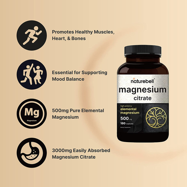 Pack of 2 Elemental Magnesium 500mg Per Serving as Magnesium Citrate 180 Capsules Each Powerfully Supports Energy Metabolism Muscles Heart  Bone Health NonGMO and Made in USA